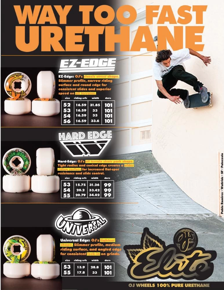 OJ Elite EZ Edge Skateboard Wheels - 52mm 101a - Image 3